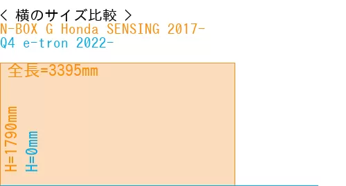 #N-BOX G Honda SENSING 2017- + Q4 e-tron 2022-